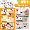 100 PCS Sticker Paper for Inkjet Printer, Printable Vinyl Sticker Paper Dries Quickly Vivid Colors, 8.5"x11" Tear Resistant Printable Vinyl, Glossy White, Inkjet & Laser Printer