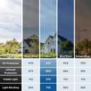 rabbitgoo Window Privacy Film One Way Window Tint for Home, Removable Reflective Heat Sun Blocking Anti UV Glass Door Covering, Mirror Tinting Film House Office, 23.6 in X 9.8 Feet, Silver