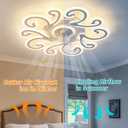 Remote-Controlled Ceiling Fan with Light, Modern Ceiling Fan with Lighting, Stepless Dimming with Color Temperature Adjustment, 6-Speed Settings, Suitable for Bedrooms and Living Rooms (White)
