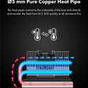 GRAUGEAR M.2 2280 SSD Heatsink Built-in PWM Cooling Fan[G-M2HP04-F]