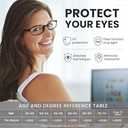 Gaoye Reading Glasses Men/Women, Eyeglasses, Blue Light Readers for Men/Women, Eye Glasses, +2.25 