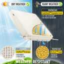 SUNROX DryFast Foam Outdoor Patio Chair Cushions with DryMesh Drainage, All-Weather FadeShield Water Resistant Patio Furniture Cushions 24"x24"x4", 2 Pack Cream
