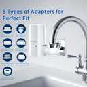 Vortopt Advanced Sink Faucet Filter,NSF Certified Faucet Installation System,400 Gallon Capacity,Can Reduce 99% Chlorine and Odors,with 1 Water FilterT1-White