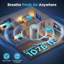MOOKA Air Purifiers for Home Large Room up to 1076ft, H13 True HEPA Air Filter Cleaner, Odor Eliminator, Remove Smoke Dust Pollen Pet Dander, Night Light, B-D02L White
