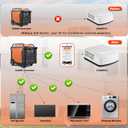 Soft Start Kit for RV Air Conditioner, HVAC Soft Start Kit for RV, Van, Camper, Trailer Air Conditioner, Easy Start an A/C & Electrical Appliances with a Small Generator