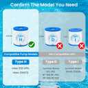 Future Way 6-Pack Type H Pool Filter Cartridge Replacement for Intex 330 GPH Filter Pump for Above Ground Pools