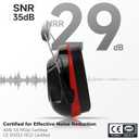 Noise Reduction Ear Protection Ear Muffs, Shooting Ear Protection, SNR 28dB Noise Cancelling Headphones for Adults Kids Autism, Hearing Protection for Shooting,Gun Range,Mowing (Black With Red)