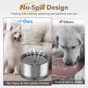 1.6 Gallon Dog Water Bowl, 6.5L/220oz Stainless Steel No Spill Water Bowl for Large Dogs, Super Large Capacity Splash Proof Pet Slow Drinking Water Bowl with Anti-Slip Mat for Mess Drinkers