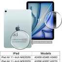 JETech Screen Protector for iPad Air 11-Inch M4/M3/M2 (2026/2025/2024), 9H Tempered Glass Film, HD Clear, 2-Pack