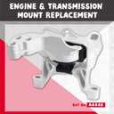 Front Engine Motor Mount Kit - Compatible with 2014-2018 Mazda 3 2.0L & 2014-2017 Mazda 6 2.5L