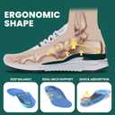 Plantar Fasciitis Heel Inserts Arch Support - Welnove Heel Insoles for Heel Pain Relief, Anti-Slip Comfort Heel Cushions, Heel Cups Orthotic for Flat Feet, Heel Spur, Achilles Tendinitis, Womens 6-10 (Blue)