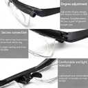 Reading Magnifier Glasses with Adjustable Magnification Non-Prescription Reading Aid for Books, Screens & Daily Tasks Lightweight, Unisex (1pcs)