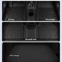 Floor Mats & Cargo Liner Custom for Kia K4 Hatchback 2026 (Not for Sedan) | Door Sill Guards, All Weather TPE Full Set Floor Liners Trunk Mat for K4 Hatchback Accessories, Black