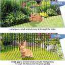 25 Pack Garden Animal Barrier Fence, 17in(H) x27ft(L) No Dig Decorative Fences, 1.5in Spike Spacing Rustproof Metal Garden Fence Border for Dogs Rabbits, Bottom Blocker for Outdoor Yard Patio