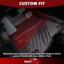 Wayhigh Floor Mats & Cargo Liner for Volvo XC40 2019-2026 (Not for Recharge), All Weather TPE Car Mats Waterproof Heavy Duty Floor Liners, Floor Mats Custom Fit for XC40 Accessories