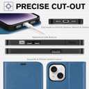 TUCCH Wallet Case for iPhone 14 6.1", Magnetic PU Leather Stand Flip Cover with 4 Card Slots [TPU Shockproof Interior Shell], [RFID Blocking] Folio Case Compatible with iPhone 14 6.1-inch, Lake Blue