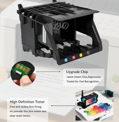 AWDAXC 952 953 Print Head Printhead, Compatible for HP Office 7740 8210 8702 8710 8715 8720 8725 8730 8740 Printers —— High Print Volume with Chip 1 pcs