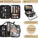 OCHEAL 18 Inch Rolling Makeup Train Case, Extra Large Travel Cosmetic Organizer Storage Trolley with Wheels, 3 Layers & 3 Travel Makeup Bags Carry On for Hairstylist Cosmetology Artist
