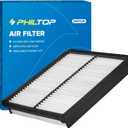 PHILTOP Engine Air Filter CA10881 Replacement for Hyundai & Kia - Santa Fe 2010-2012, Sonata 2011-2014, Optima 2013-2015, Sorento 2011-2013, Azera 2012-2017, Rigid Panel