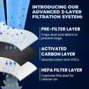 FRESH AF-1 Refrigerator Air Filter Replacement for Frigidaire - Compatible with Models: AF-1, FRGPAAF1, RAF-1 - Advanced Carbon Filter Technology - (3 Pack) Air filter by MIST