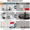 Lynnoland Set of 2 Touch Control Table Lamps with 2 USB & AC Outlet, 3-Way Dimmable Bedside Nightstand Lamps for Bedroom Living Room Nursery, 800 Lumens 5000K Daylight Bulbs Included