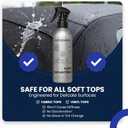 Convertible Nano Ceramic Coating for Car Roofs - Waterproof Hydrophobic Coating for Cabrio Tops - Fabric & Vinyl Friendly Soft Top Cleaner - 250 ml Long-Lasting Roof Coating Protectant