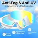 VegoVia Adult Swim Goggles 2 Pack, Anti-Fog 180° Wide View UV Protection Pool Swimming Goggles for Adult Youth Men Women