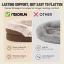 Miorun Fluffy Orthopedic Dog Beds Large Sized Dog, 36" Bolster Sofa Bed