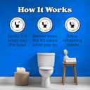 2 x Poo-Pourri Before-You-Go Pocket Toilet Spray, Travel Essentials, Royal Flush, 1 Fl Oz, Up to 50 Uses, On-The-Go Bathroom Odor Deodorizer with Essential Oils, TSA Approved Size, Eucalyptus & Spearmint