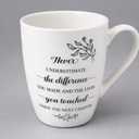 Coworker Leaving Gifts Mug, Goodbye Farewell Going Away Gifts for Coworkers Boss, Retirement Gift Coffee Cup, Never Underestimate the Difference You Made Ceramic Coffee Mug 11 oz (Color-01)