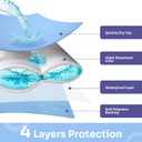 Conkote Washable Underpads, 34" x 36" (Pack of 4), Waterproof Protective Pad for Bed, Couch, Sofa, Floor, Reusable Bedwetting Incontinence Pads for Kids, Adults, Elderly, and Pets