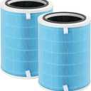 2-Pack True HEPA Replacement Filter Compatible with Proscenic A9 and TOnEnergy, Ganiza G300S Purifiers, also Compatible with Probreeze PB-P07 and Insignia NS-APMWH2, BLITZHOME BH-AP450