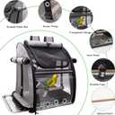 Bird Carrier Bag with Perch, Bird Travel Carrier Backpack with Stainless Steel Plate and Mesh, Portable Transparent Parakeet Travel Cage with Feeder Cups for Small Birds Parakeet Parrot