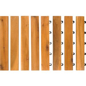 Majestick Goods Edges for Interlocking Deck Tiles  Snap-On Straight Edge Trim for Wooden Decking, Outdoor Flooring & Patio Tiles | 12x12 Acacia Hardwood Border for Balcony, Porch & Garden | 8 Pack