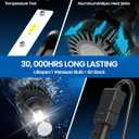 Marsauto 9006 Bulbs HB4 HB4U 9006XS Fog Bulb, 12 CSP Chips Cool Bright, Pack of 2 (SUPER 6000K WHITE)