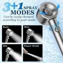 FEELSO Filtered Shower Head with Handheld, High Pressure 4 Spray Showerhead with Filters & Upgraded Anti-clog Nozzles for Hard Water -Remove Chlorine, Reduce Dry Itchy Skin -ON/OFF Switch for Pet Bath