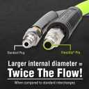 Flexzilla Pro High Flow Coupler & Plug Kit, 1/4" NPT, 14-Piece - A53458FZ