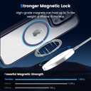 Temdan for iPhone 15 Pro Max Case Clear, [Compatible with Magsafe][Anti-Yellowing][Military-Grade Protection] Shockproof Slim Phone Case for iPhone 15 Pro Max-Purple