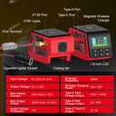 300W Voltage Regulator Compatible with Milwaukee 18V Battery (Battery Not Included), 230V Adjustable DC Output, 100W Type-C PD Fast Charging, 15W Wireless Charger