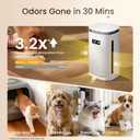Provirtec Air Purifier for Home Pets, No More Odor, Pet Floating Fur/Dander Worries, 4-Side Wide Intake, H13 True HEPA, Auto/Pet Mode & Washable Pre-Filter,Ultra Quiet for Bedroom/Large Room