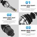 Rear Left or Right CV Axle Shaft for Polaris Sportsman 400 HO/450/500 HO/500 EFI/800/570 2006 2007 2008 2009 2010 2011 2012 2013 2014, Replace for 1332421 1332935, 1 Rear Axle