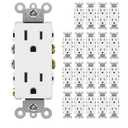 BESTTEN 20 Pack 15 Amp Decor Electrical Wall Outlet Receptacle, Non-Tamper-Resistant, 15A/125V/1875W, for Residential and Commercial Use, UL Listed, White