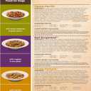 Nutrish Rachael Ray Wet Dog Food Variety Pack Hearty Recipes, 6-8 oz. Tubs, 2 Count