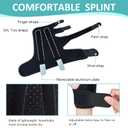 Metacarpal Finger Splint Hand Brace - Pinky Ring Finger Immobilizer For Boxer Fractures -Fit for Both Left or Right Hand (Medium)