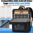 Solar Panel Storage Bag, Padded Carrying Case Fits for 2 Panels, Water-Resistant Protective Travel Organizer Compatible with Jackery SolarSaga 100W 100X 200W, Anker SOLIX, ZOUPW