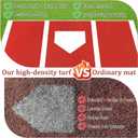 6 x 4 FT Baseball Hitting Mat, Portable Batting Mat with Home Plate | Non-Slip TPR Backing, Home Plate Stance Guide, Ideal for Baseball Hitting, Softball Batting, Outdoor & Indoor Practice