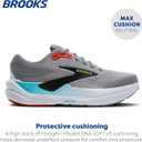 Brooks Mens Ghost Max 3 Neutral Running & Walking Shoe (9, Primer Grey/Antarctica/Red)