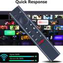 ZWP Voice Replacement Remote Control Compatible for NVIDIA Shield TV NVIDIA Shield TV Pro and 2015 2017 2019 All Models, with Backlit Buttons Motion-Activated Customizable Menu Buttons