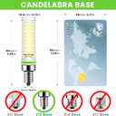 FanNicoo E12 LED Bulb 100w Equivalent 1200lm 6000K Led Candelabra Bulbs Cool Daylight White 10W T6 C7 Candle Light Bulbs for Ceiling Fan Pendant Lighting Salt Lamp Non-dimmable(5Pack)