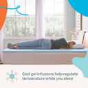 Linenspa Memory Foam Mattress Topper, Full Size - 2 Inch Gel Infused Memory Foam - Plush Feel - Cooling and Pressure Relieving - CertiPUR Certified